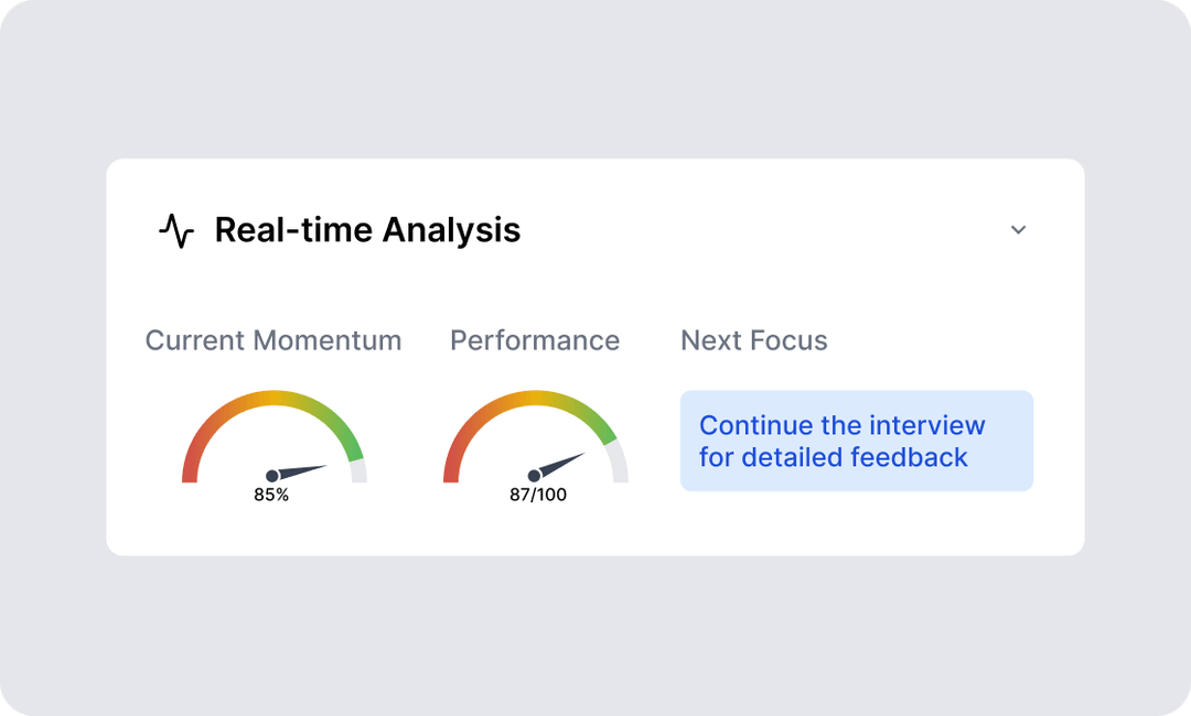 Context-aware intelligence interface