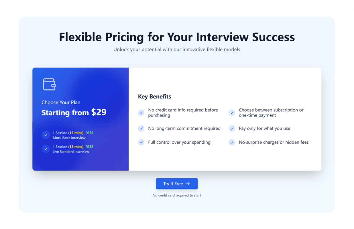 Flexible Pricing for Your Interview Success