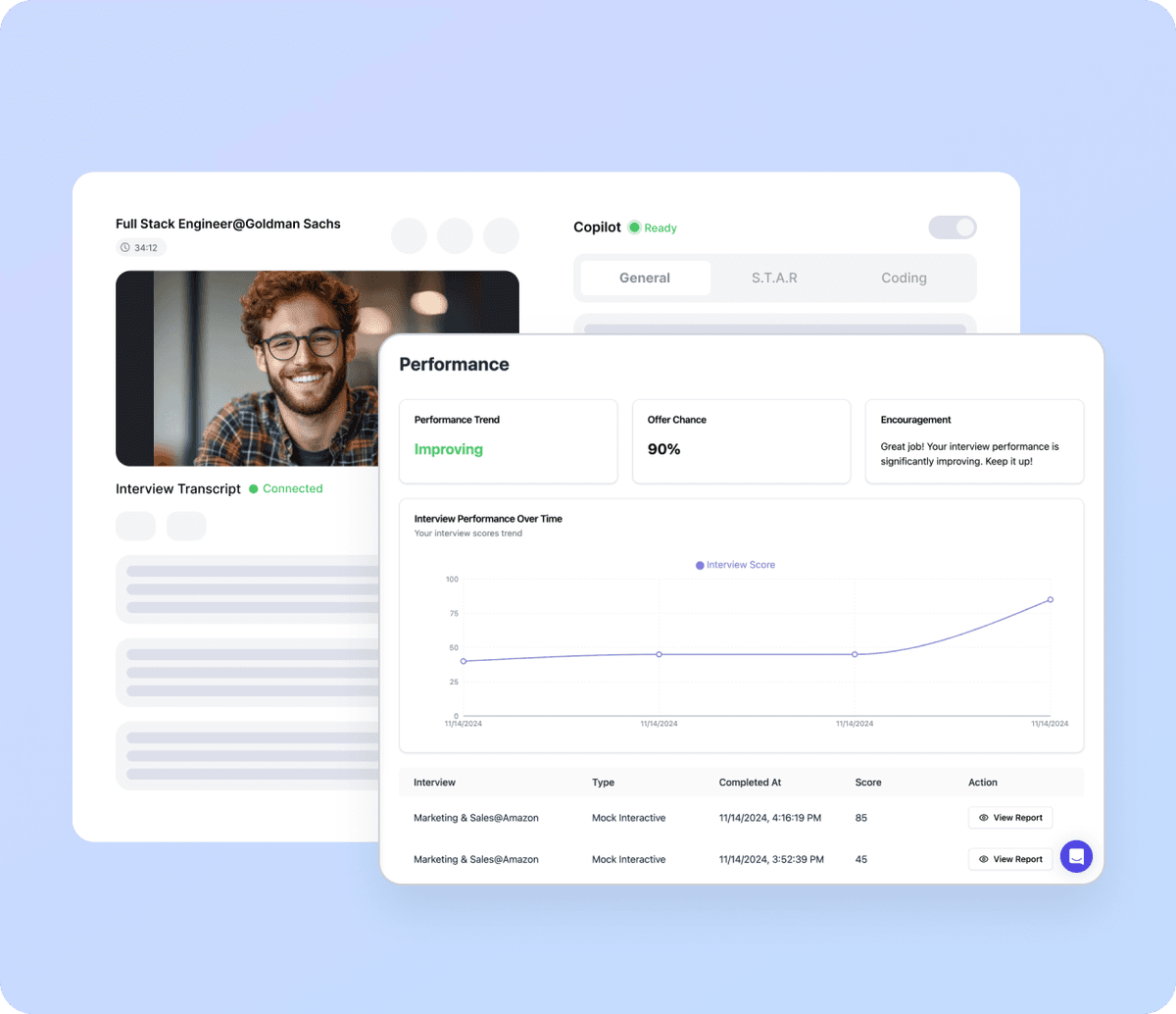 Performance Review Dashboard